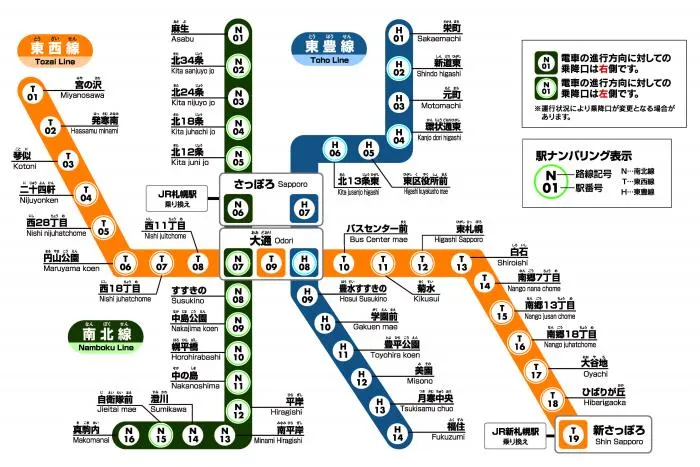 JOPT 札幌 2025 の大会詳細とトラベルガイドの記事の移動手段を紹介する画像