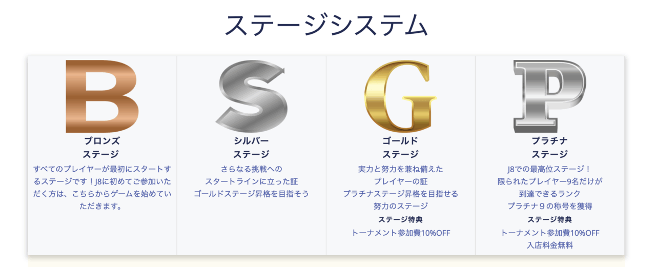 POKER & BAR J8のポーカーステージシステムの説明画像