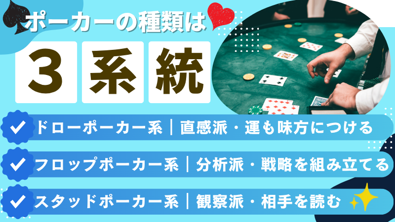 ポーカー　種類