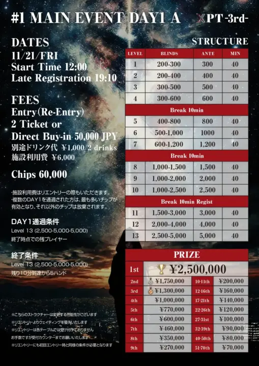 XPTポーカー MAIN EVENT DAY1A