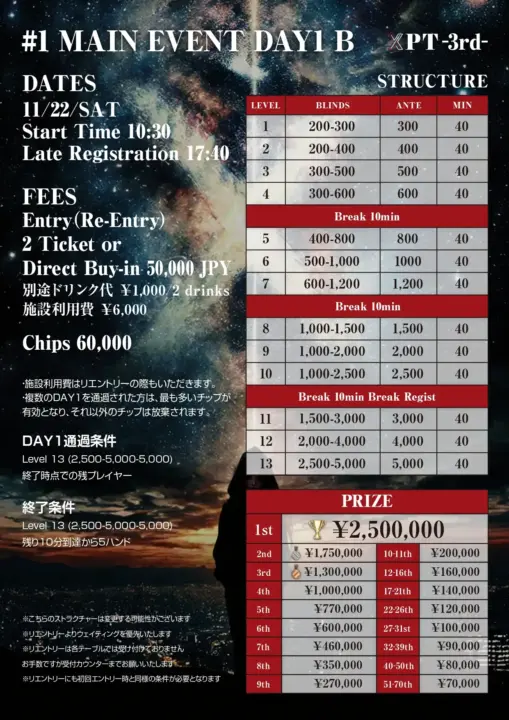 XPTポーカー MAIN EVENT DAY1B