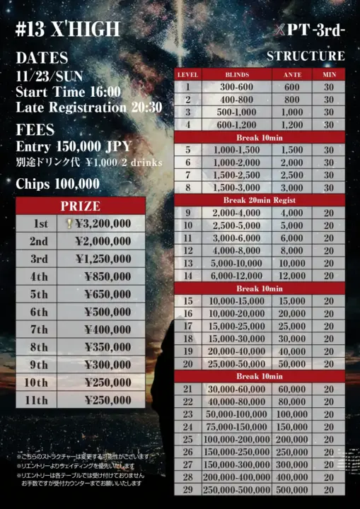XPTポーカー X' HIGH