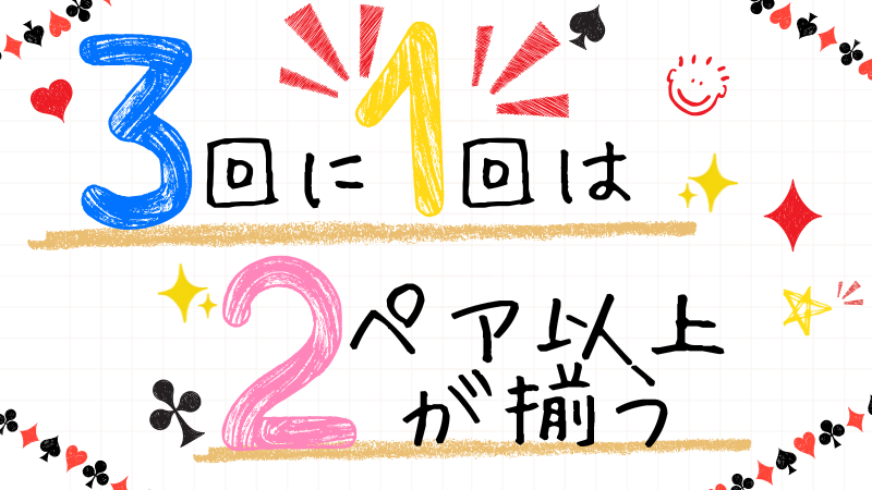 ポーカーの役の確率