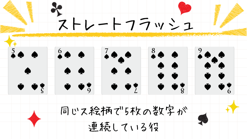 ストレートフラッシュ