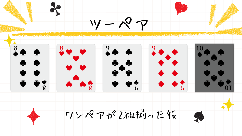 ツーペア