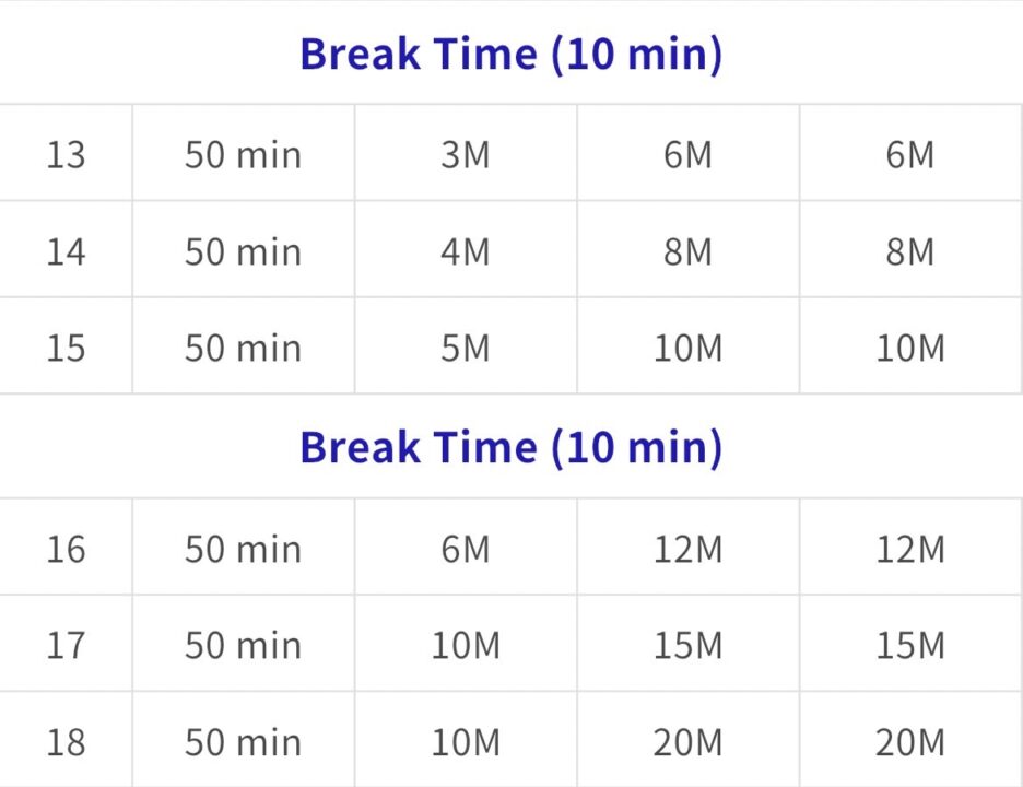 WPT Tokyo 2025　DAY3