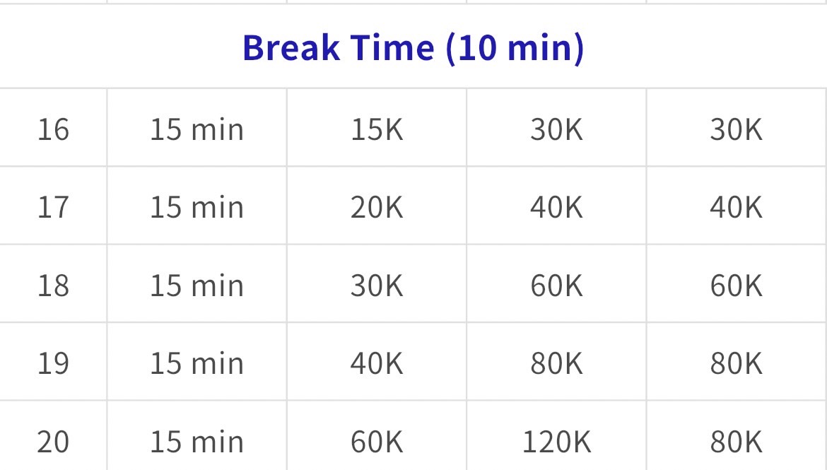 Satelliteのストラクチャー
