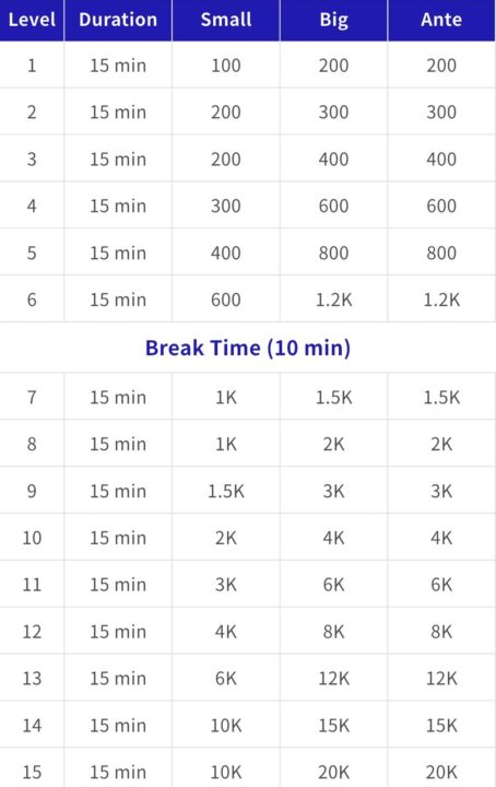 Satelliteのストラクチャー