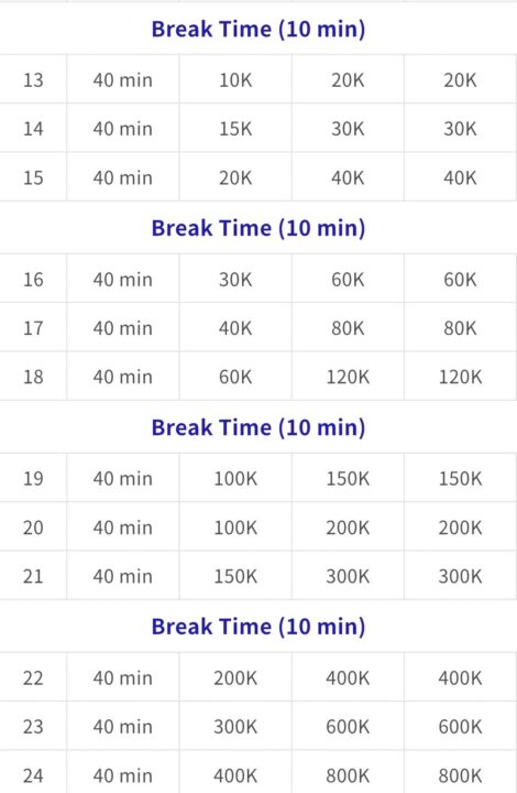 #20 USOP×Amazing High Roller -50E cap -