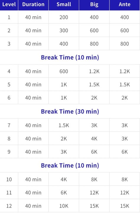 #20 USOP×Amazing High Roller -50E cap -