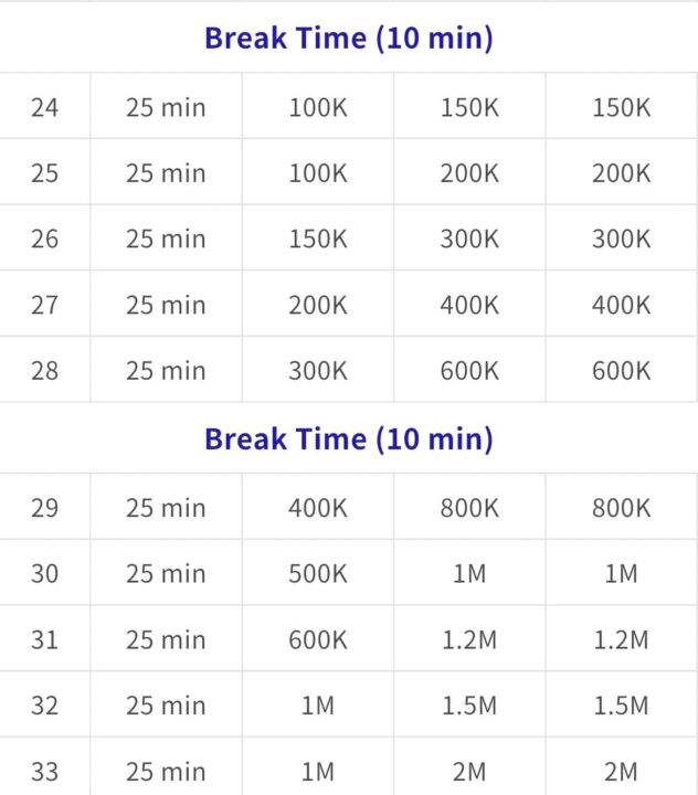 #30 TOKYO DRAGON QUEST