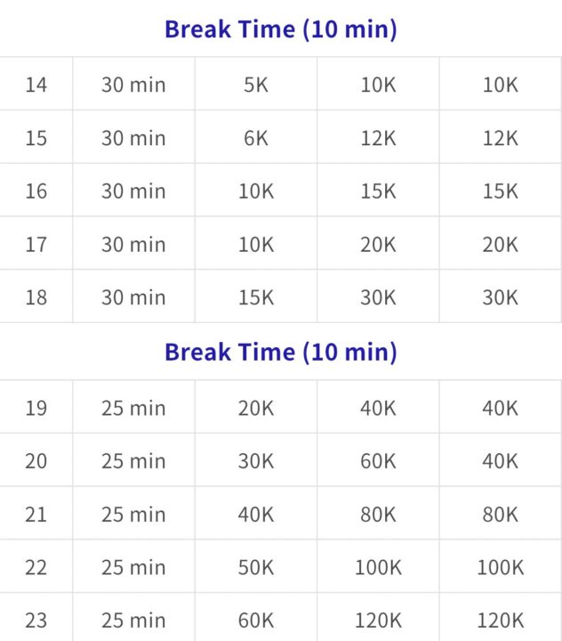 #30 TOKYO DRAGON QUEST