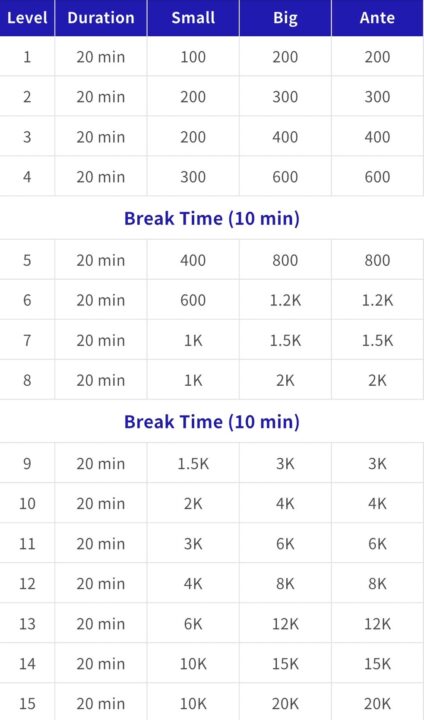 SSS(Sunday Super Stack)