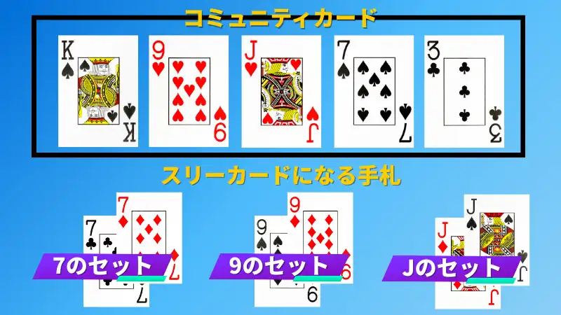 スリーカード　ポーカー　セット