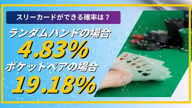 スリーカード　ポーカー　確率