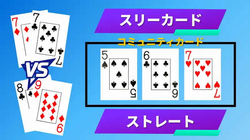 スリーカード　対　ストレート