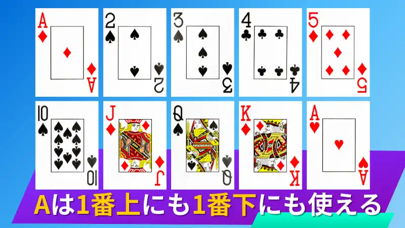 ポーカー　ストレート