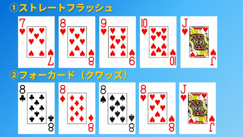 スリーカード　ポーカー　役ランク