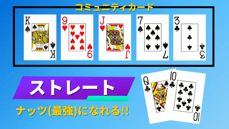 ポーカー　ストレート
