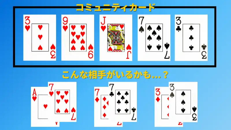 ポーカー　ストレート