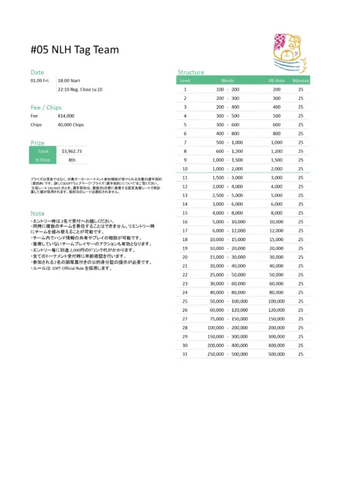 学生ポーカー選手権 U-30 