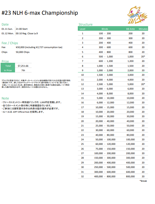学生ポーカー選手権 U-30 