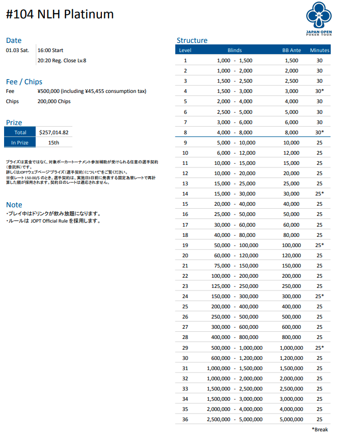 JOPT 2026 Tokyo #01 NLH Platinum ストラクチャー