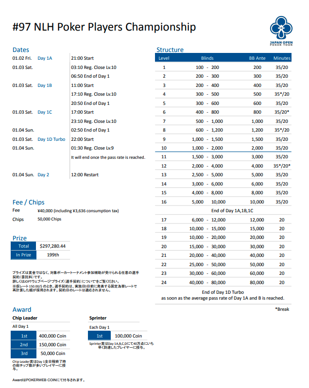 JOPT 2026 Tokyo #01 NLH Poker Players Championship ストラクチャー