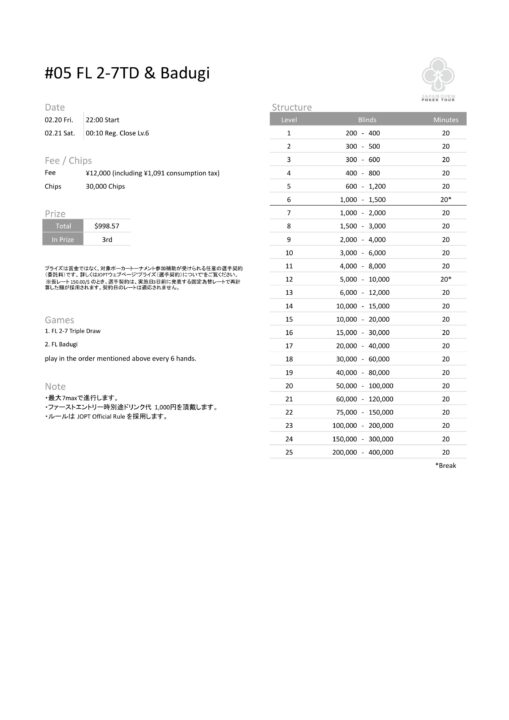 MIXゲーム　FL 2-7TD & Badugi