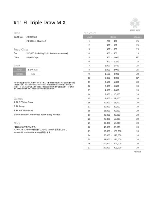 MIXゲームFL Triple Draw MIX