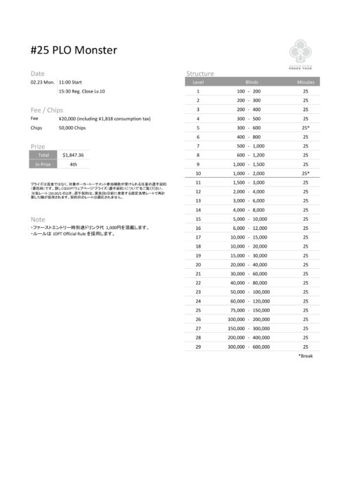 MIXゲーム　PLO Monster