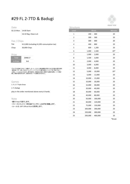 MIXゲーム　FL 2-7TD & Badugi