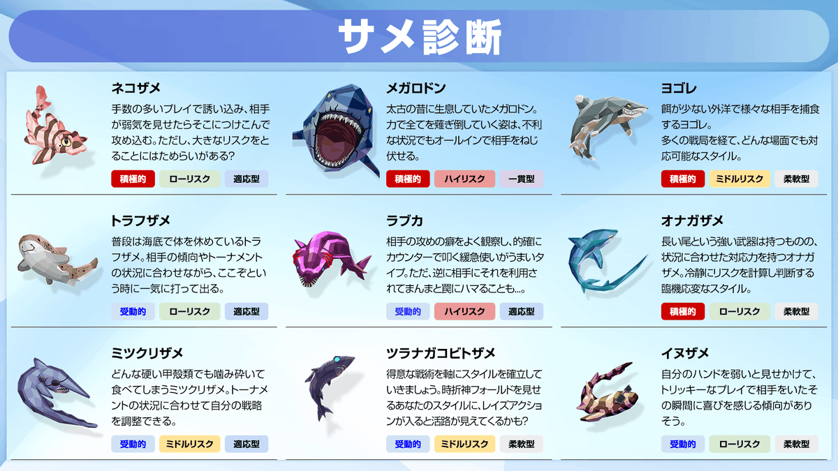 EDGE POKER　サメ診断