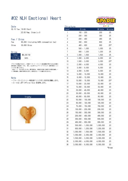 NLH Emotional Heart　ストラクチャー