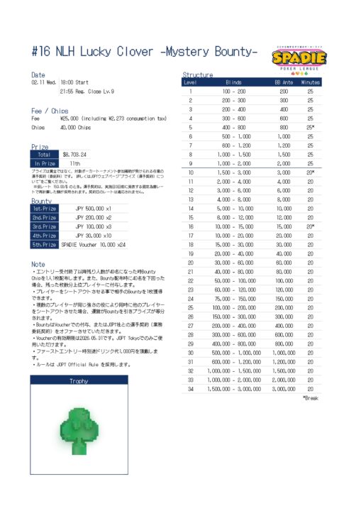 NLH Lucky Clover -Mystery Bounty-　ストラクチャー