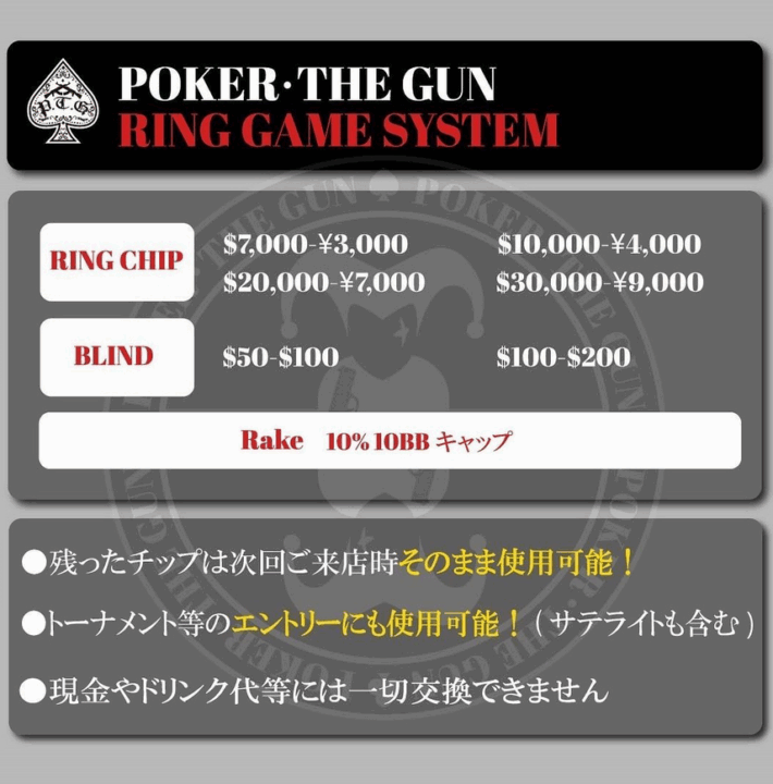 神戸にあるおすすめのポーカールームであるPOKER THE GUNのリング料金表