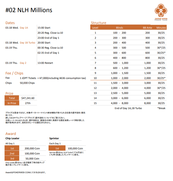 JOPT 2026 Osaka #01 NLH Millionsスケジュール
