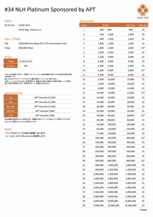 JOPT 2026 Osaka #01 NLH Platinumスケジュール