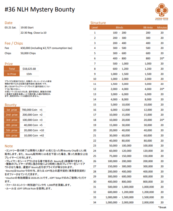 JOPT 2026 Osaka #01 NLH Mystery Bountyスケジュール