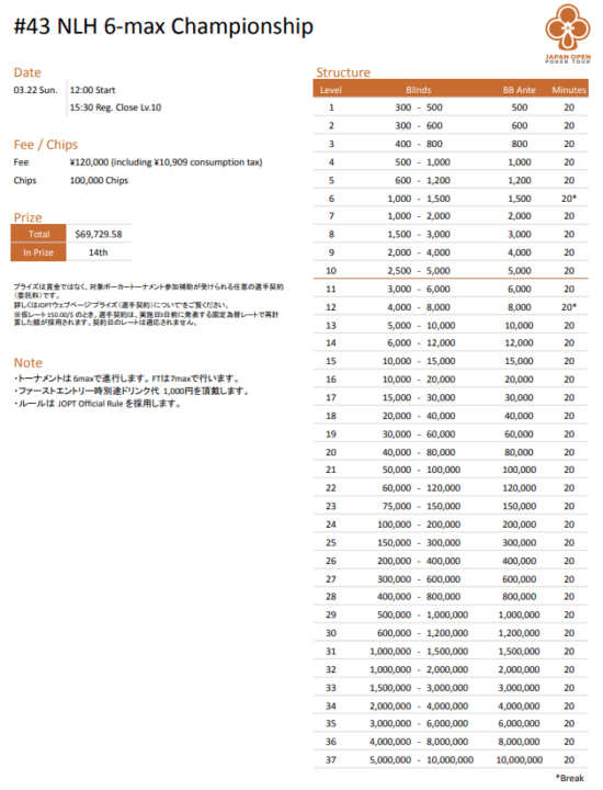 JOPT 2026 Osaka #01 NLH 6-Max Championshipスケジュール