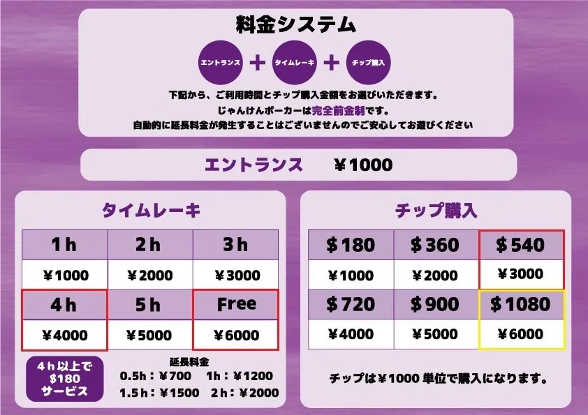 神戸にあるおすすめのポーカールームであるポーカー神戸三宮店の料金システム