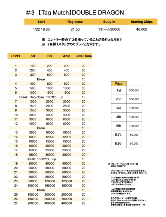 JAPAN GOLD DRAGONのタッグマッチのストラクチャー画像