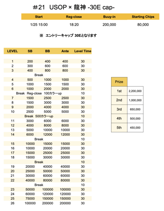 JAPAN GOLD DRAGONの USOP × 龍神 -30Ecap-のストラクチャー画像