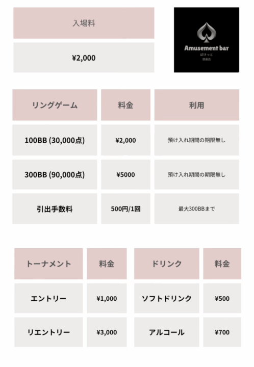 徳島にあるおすすめのポーカールームであるぽけっとの料金表