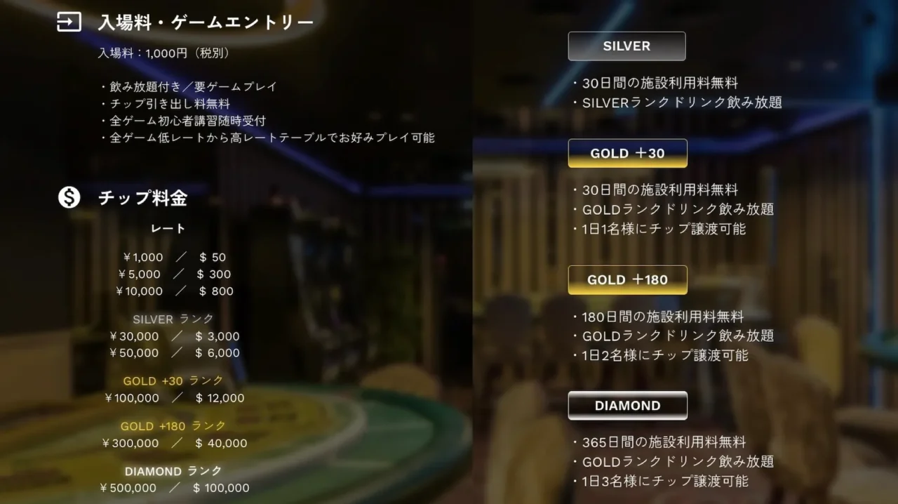 millionの料金詳細・ランク制度はこちら