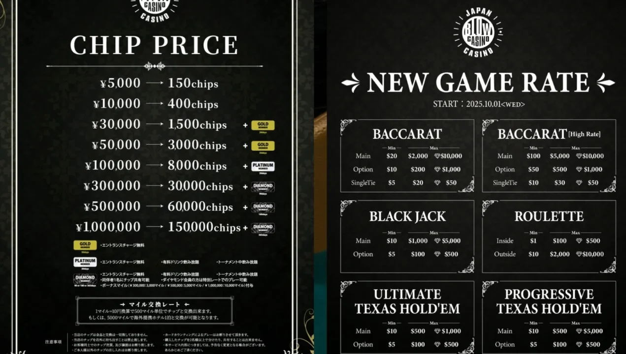 BLOW天文館の料金詳細はこちら