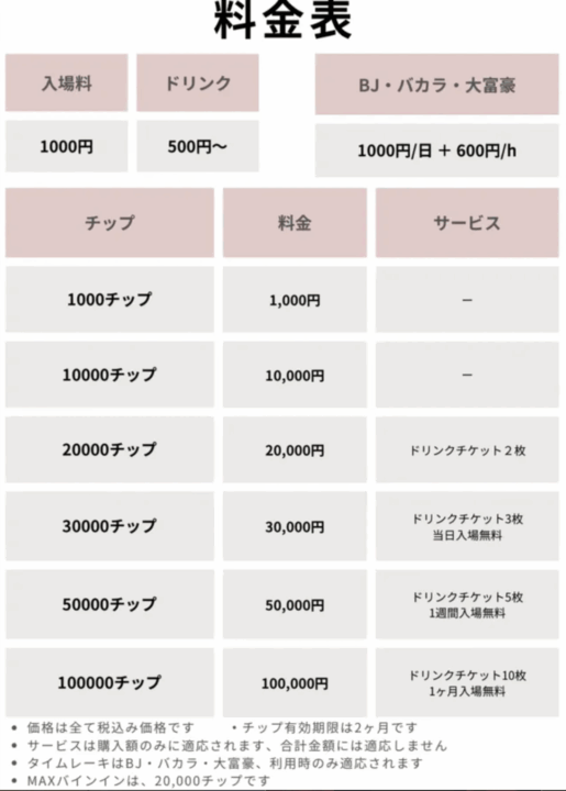 豊橋のポーカールーム、POKERHOLICの料金画像