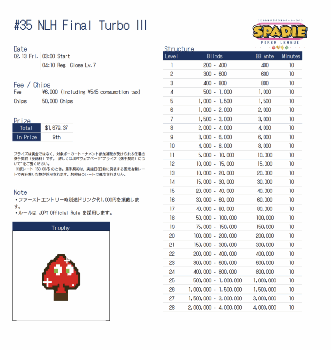 NLH Final Turbo 3のプレイヤーズガイド