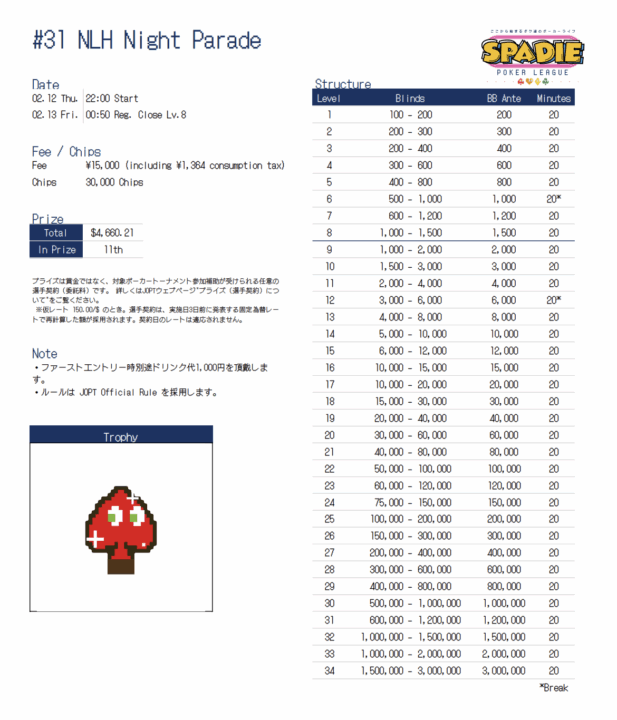 NLH Night Paradeのプレイヤーズガイド
