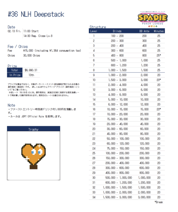 NLH Deepstackのプレイヤーズガイド